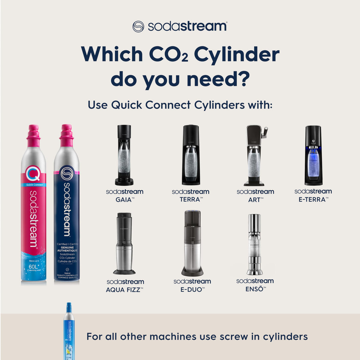 SodaStream Terra Sparkling Water Maker, Blue, CO2 Cylinder, 1 L Bottle