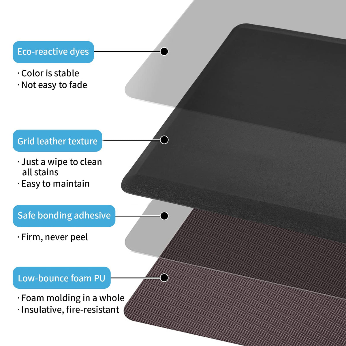 Art3d Anti Fatigue Mat, Black, 1/2 Inch, 17.3" x 28"
