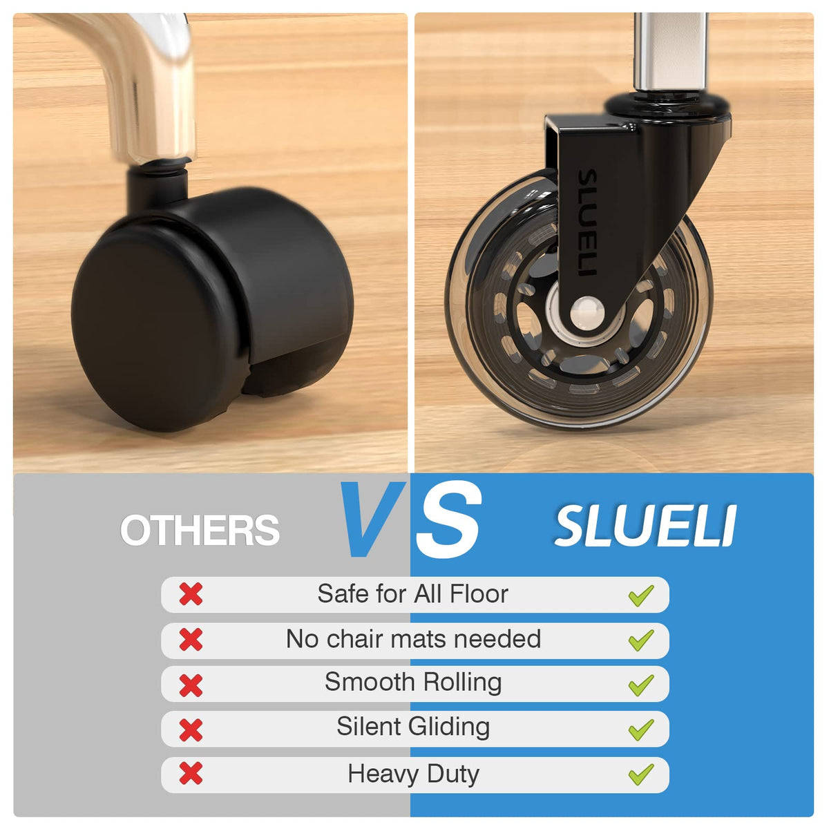 Replacement Office Chair Caster Wheels, 3 Inch, Set of 5