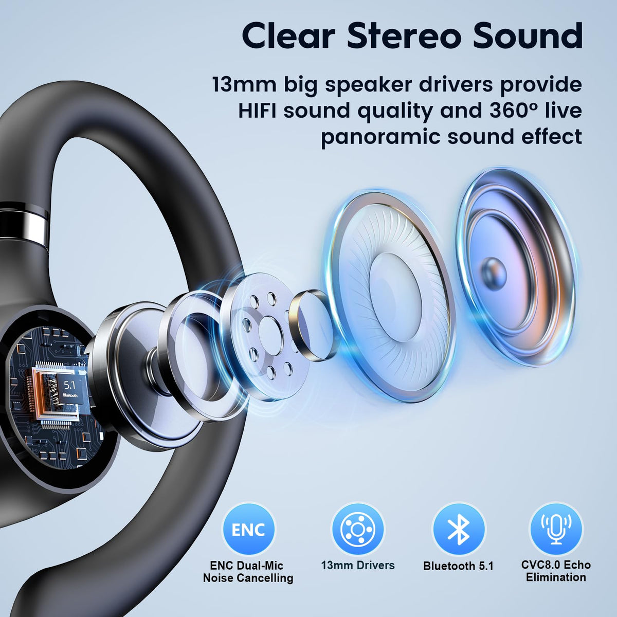 New bee Bluetooth Headset V5.1 with Charging Case, Dual Mic