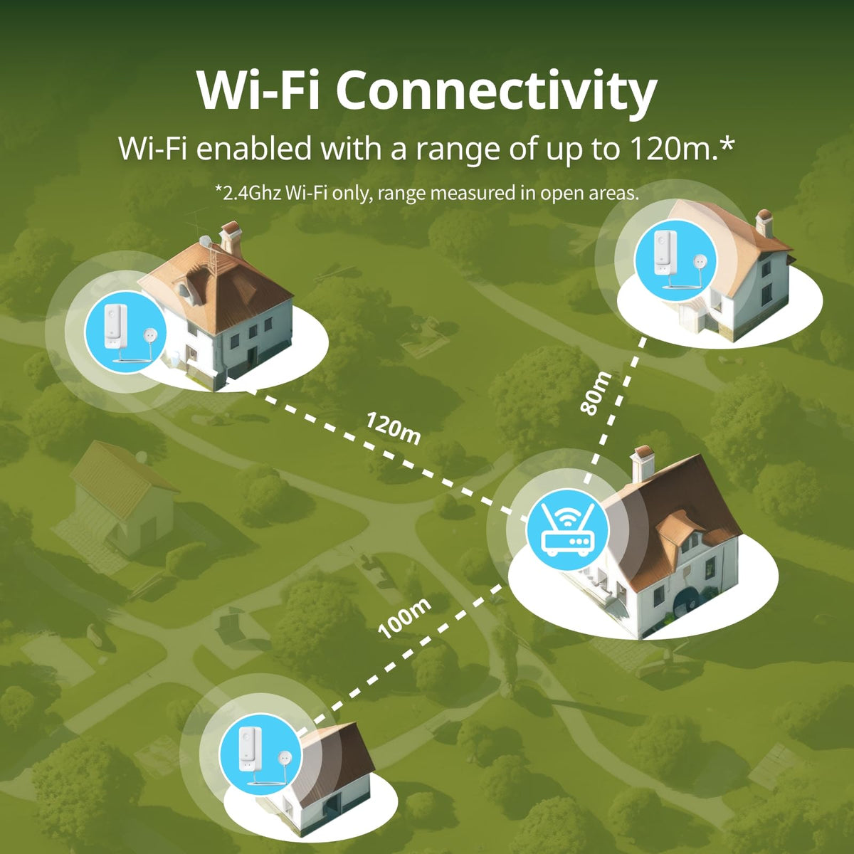 WiFi Water Leak Detector Sensor, IP67 Waterproof, 1 m Cable