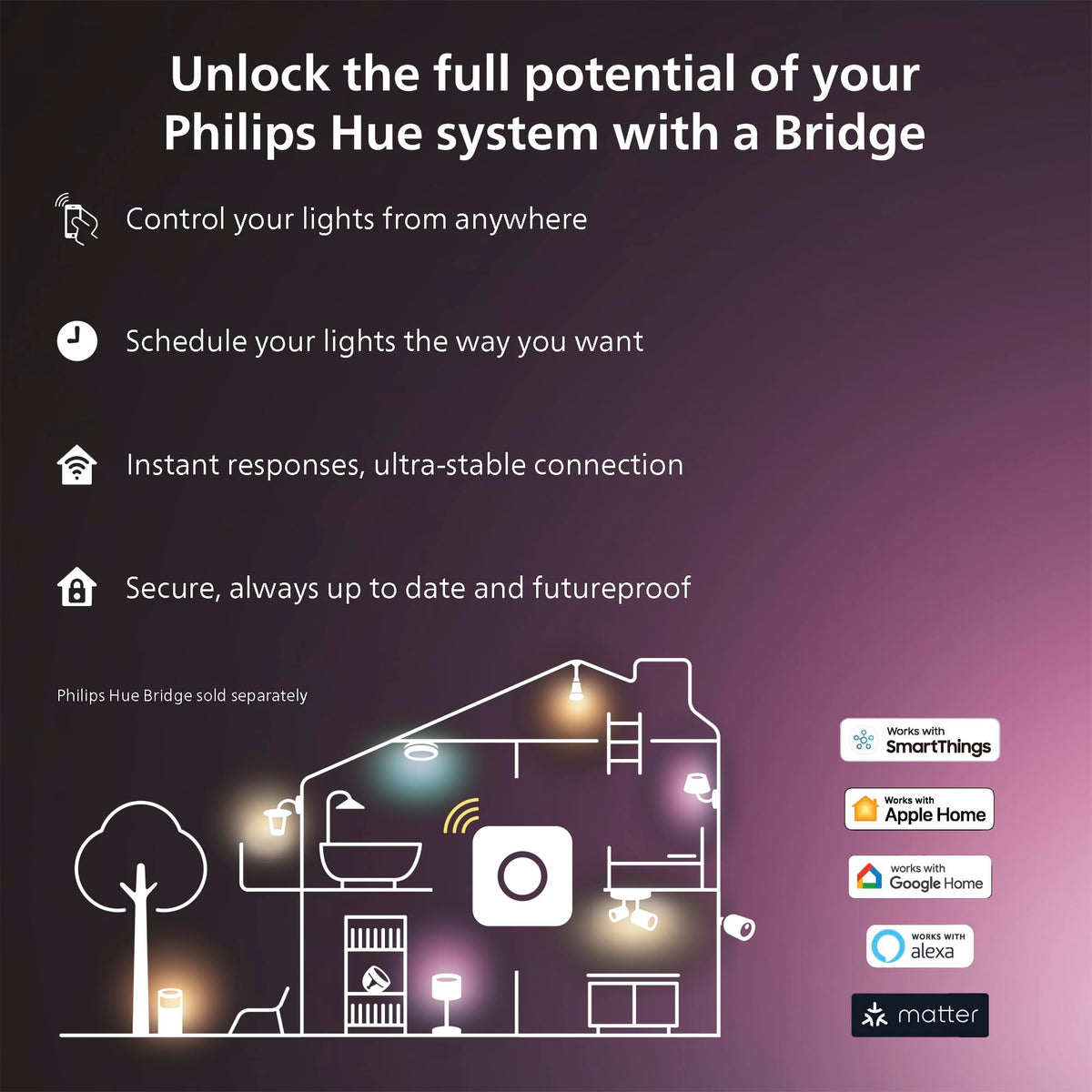 Philips Hue Indoor 3 m (10 ft) Solo Lightstrip Base Kit