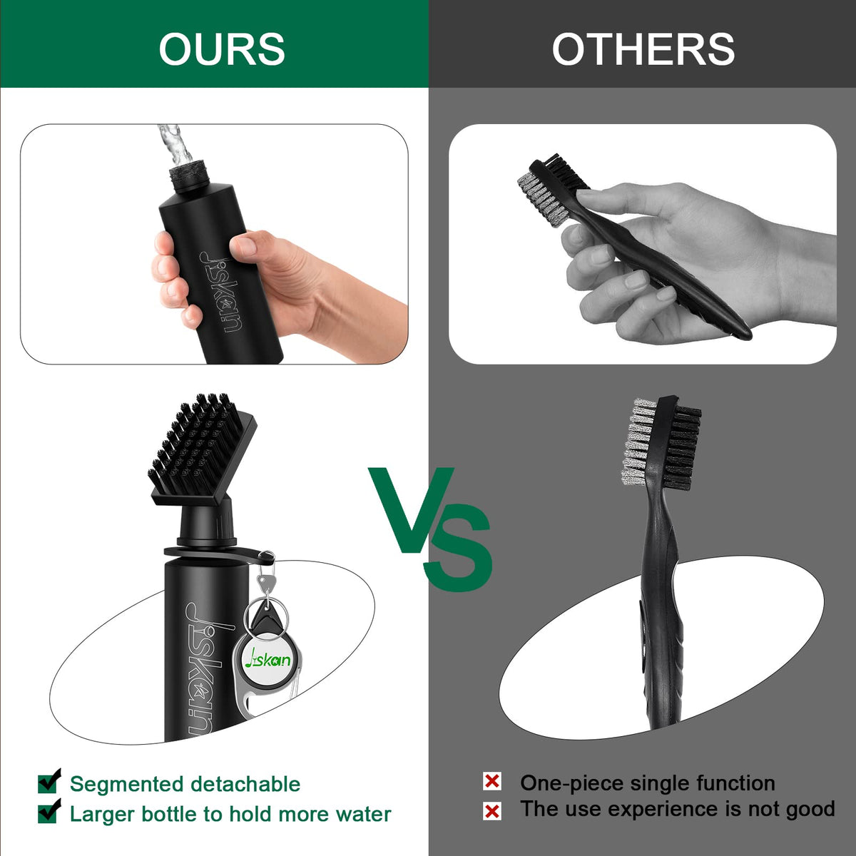 Jiskan Pro Golf Club Brush Cleaner with Retainer Clip, 7.5 in