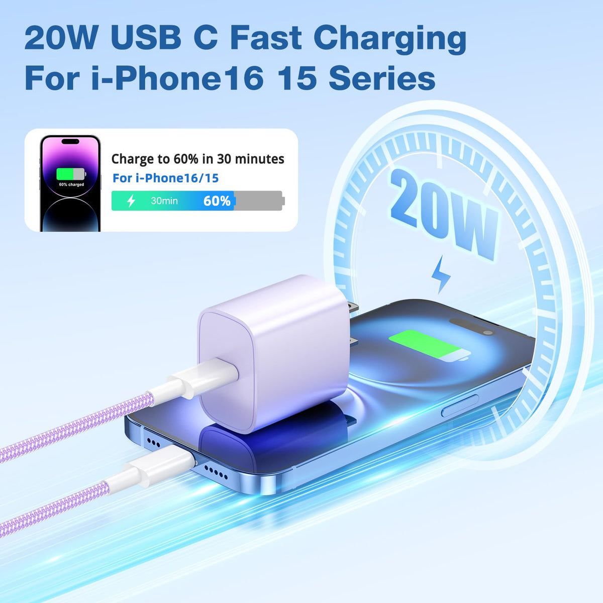 USB C Charger for iPhone with 6FT USB C to C Cable, 20W, 4 Pack