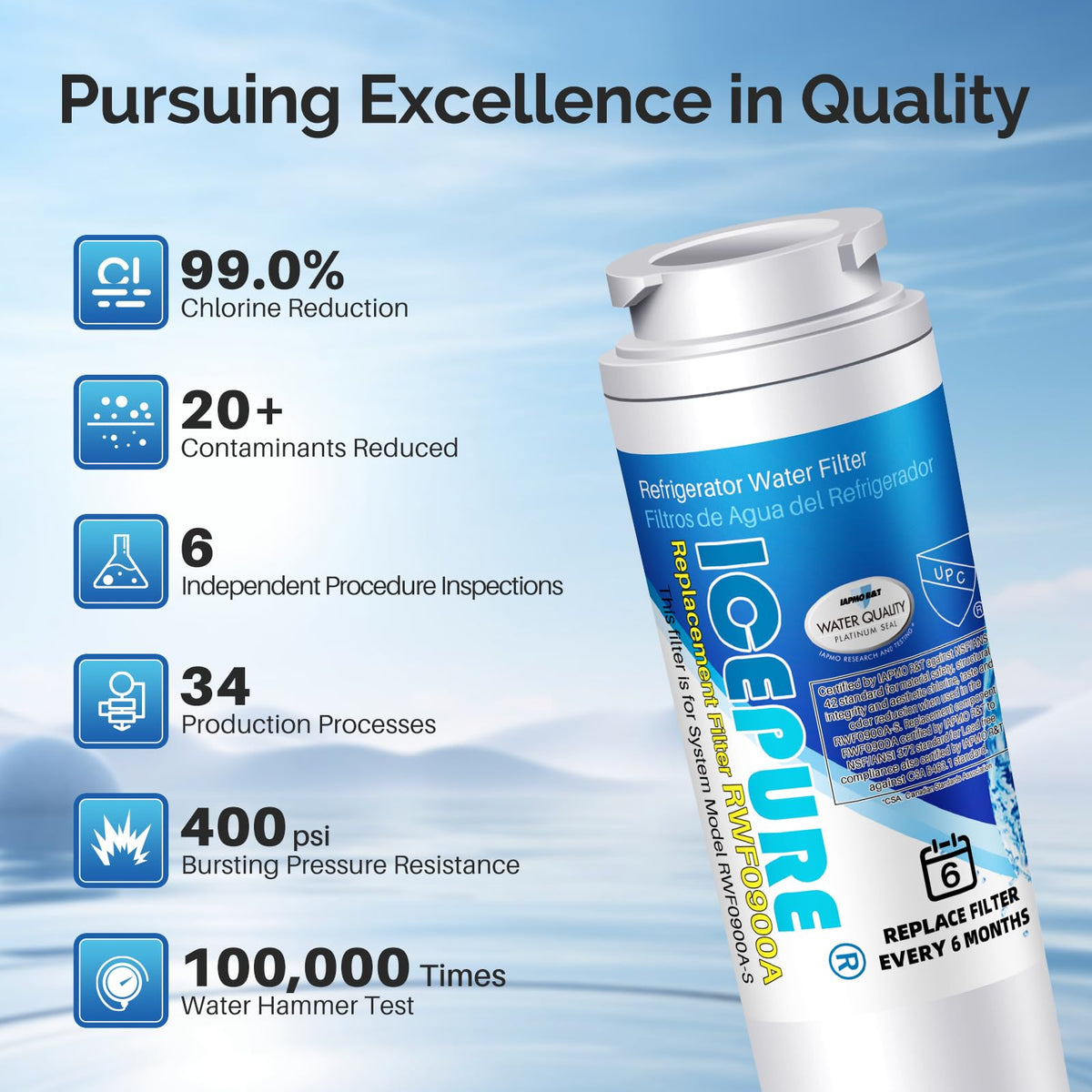 ICEPURE UKF8001 Refrigerator Water Filter for Whirlpool, 3 Pack