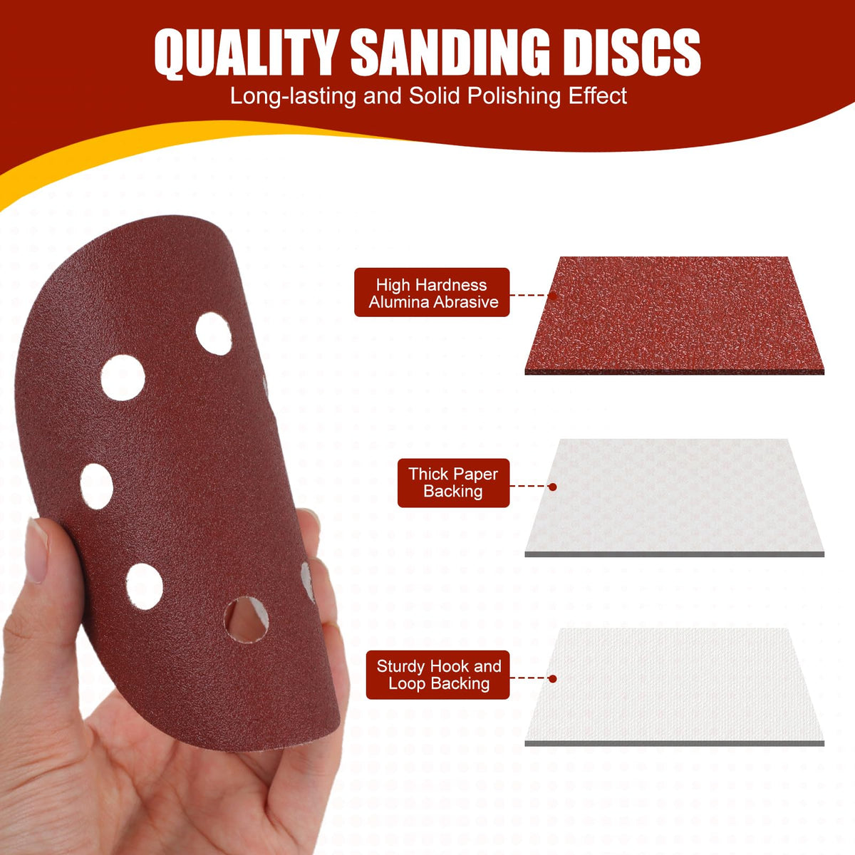 YNZDRWA Hook and Loop Sanding Discs, 5 in, 70 Pcs