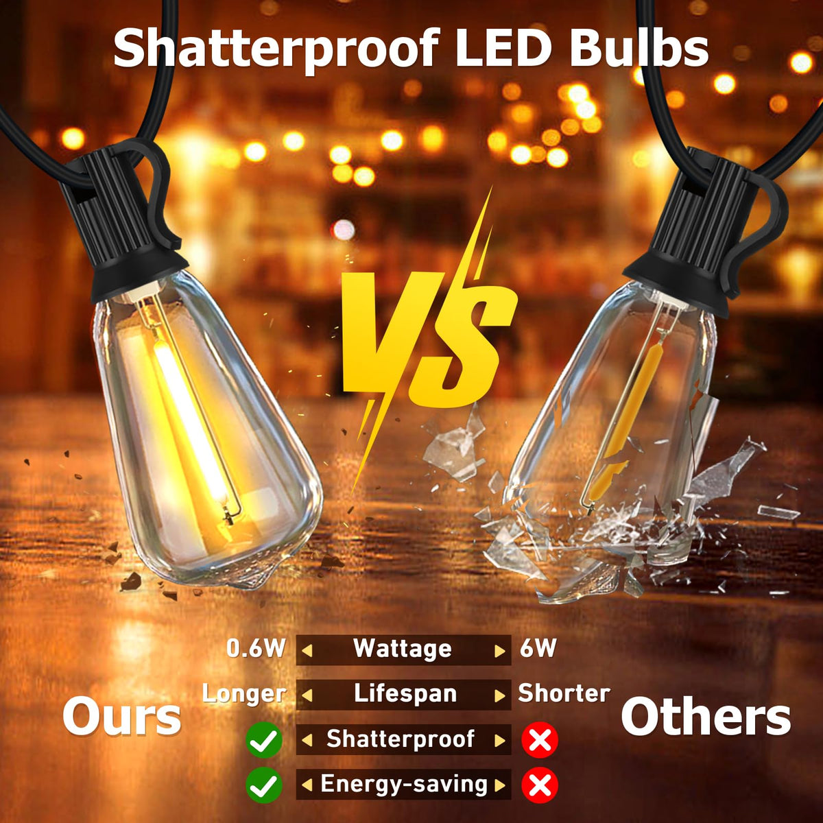 55 ft Outdoor String Lights with 27 Shatterproof ST38 LED Bulbs