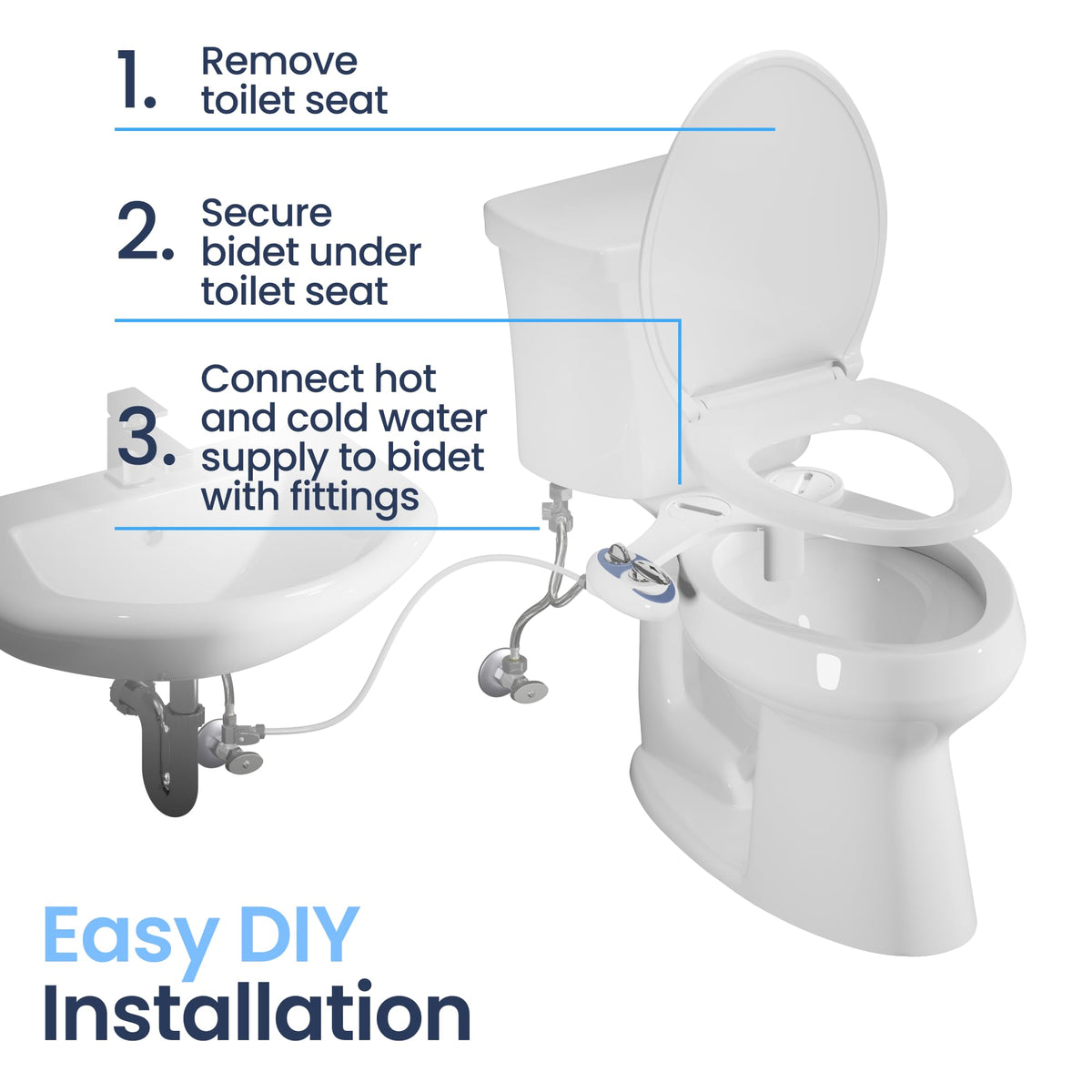LUXE Bidet NEO 320 - Warm Water Bidet Attachment for Toilet Seat, White
