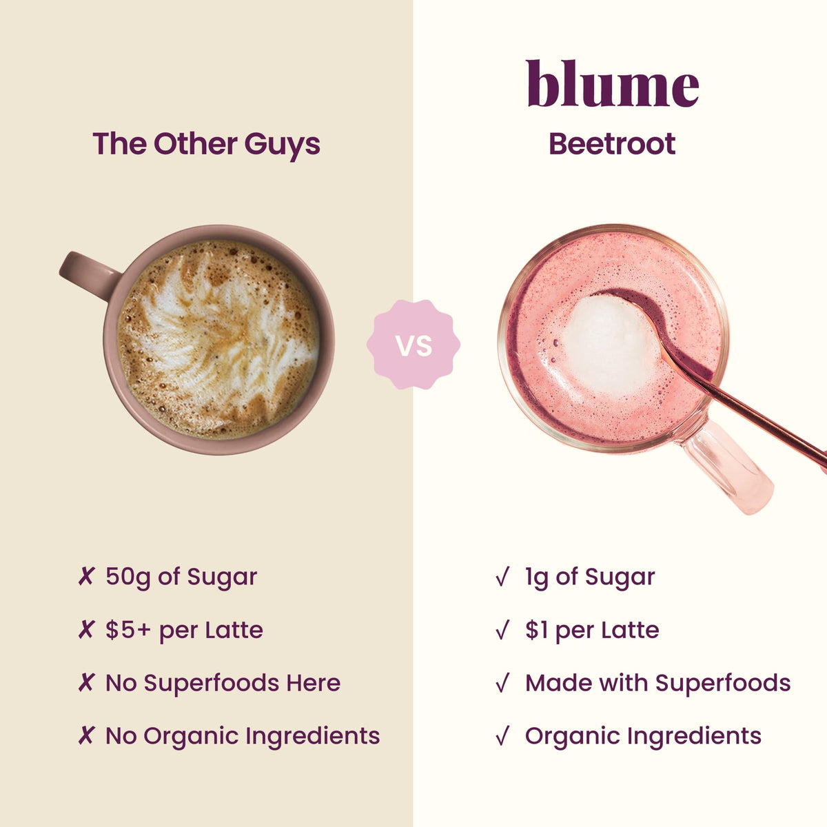 Blume Superfoods Beetroot Latte Powder, 25 Servings
