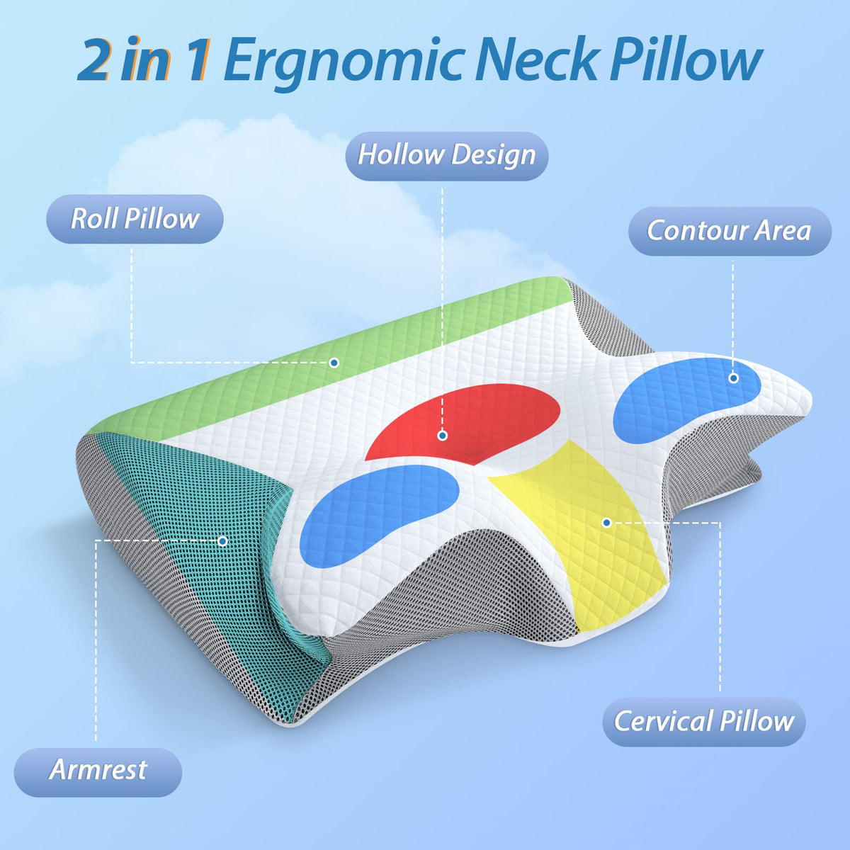 HOMCA Memory Foam Cervical Pillow, Gray