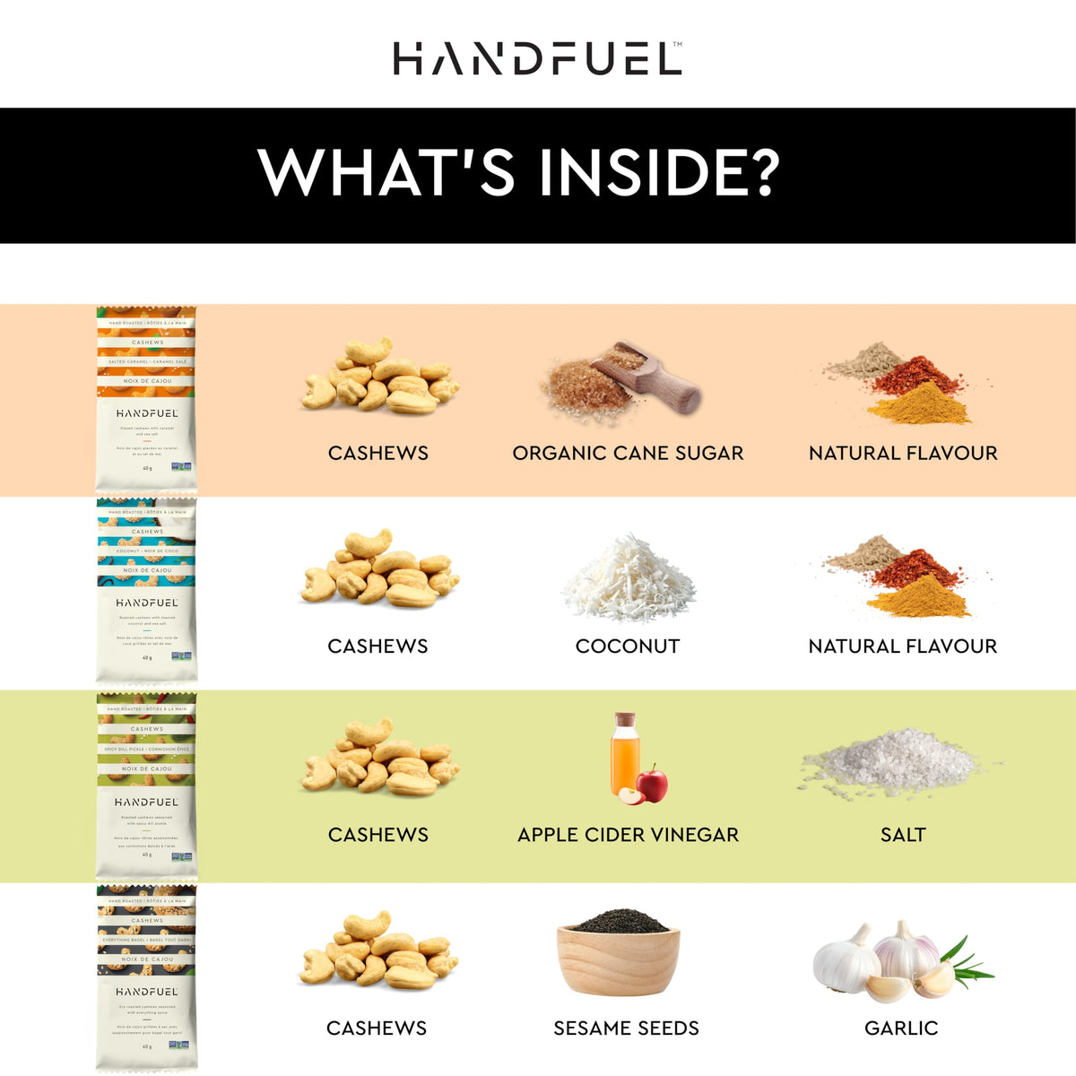 Handfuel Variety Flavoured Cashews, 12 Pack (3 x 40 g Each)