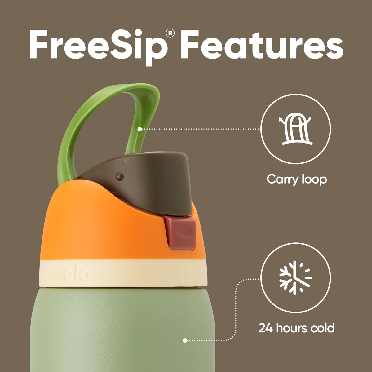 Owala FreeSip Stainless Steel Water Bottle, 32 Oz, Camo Cool