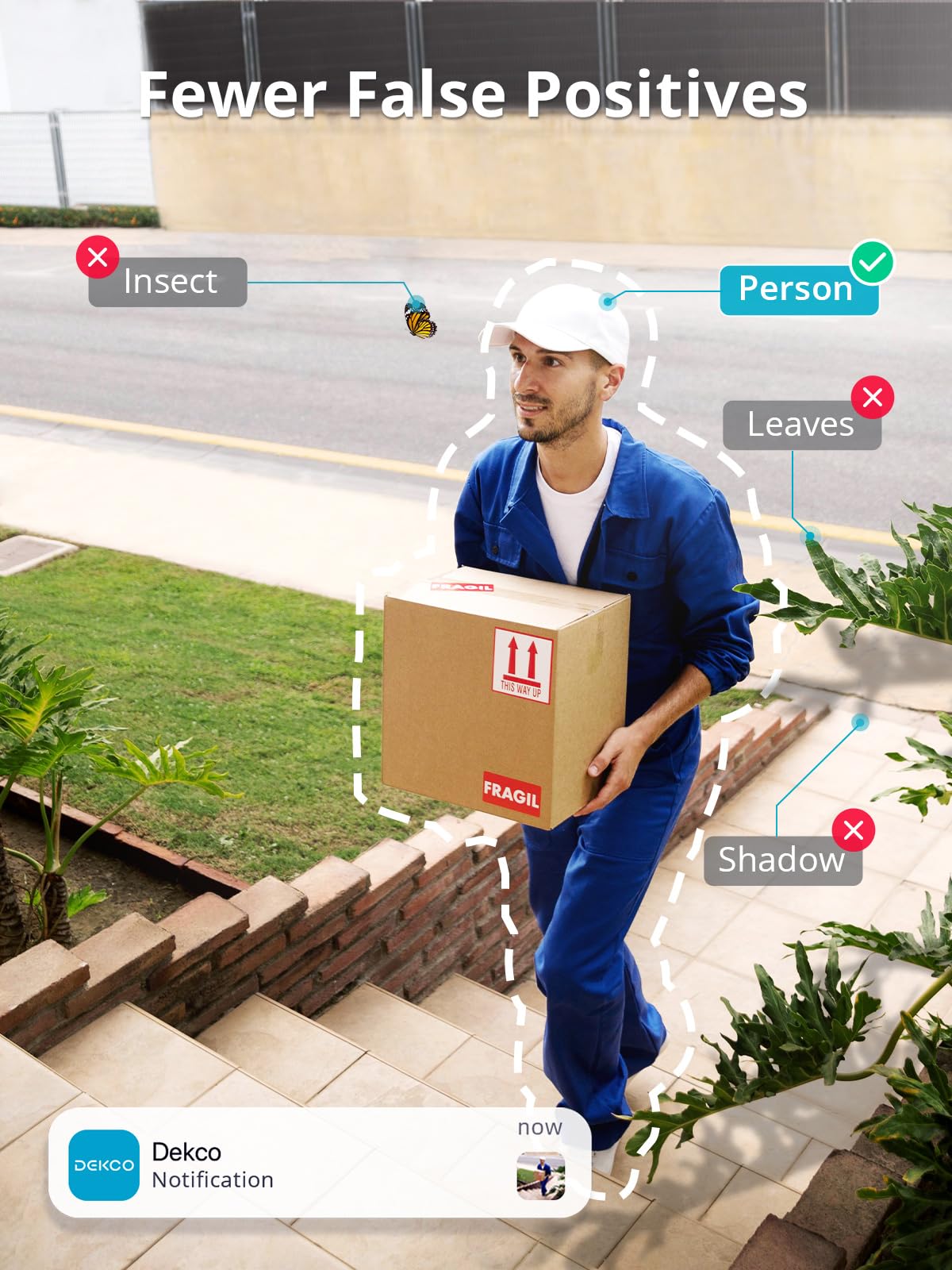 DEKCO 2K Pan Rotating Outdoor Security Camera (2 Pack)