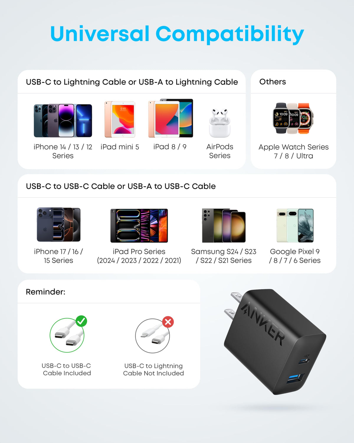 Anker 20W USB-C Fast Charger, 2 Pack with 2 Cables, Black
