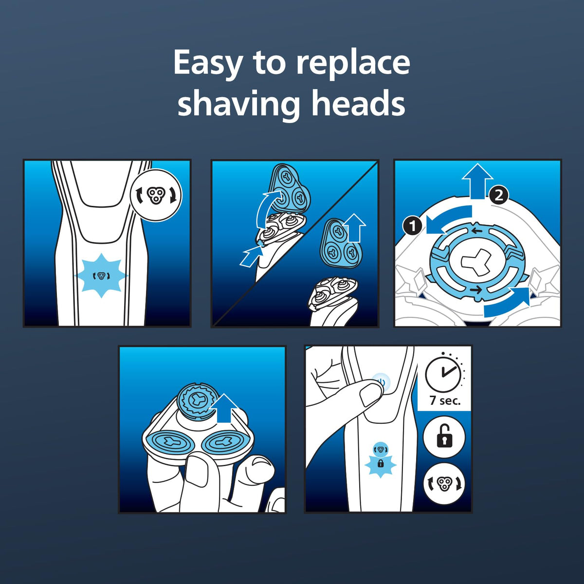Philips Replacement Shaver Blades for Series 5000, SH50/53