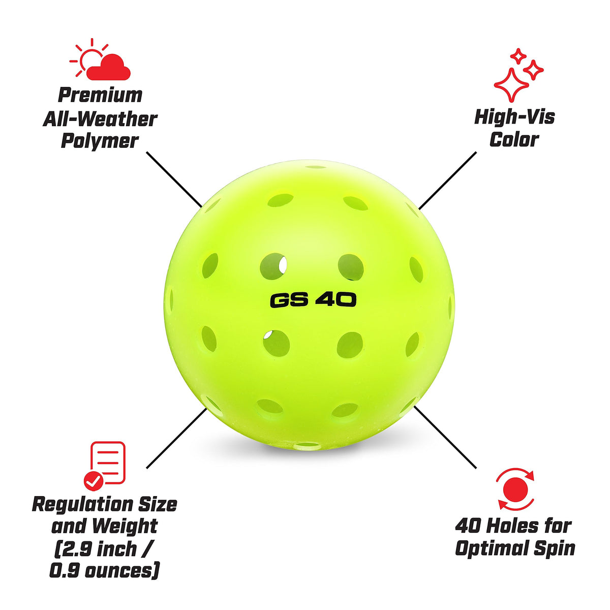 GoSports GS 40 Pickleball Balls, 12 Pack