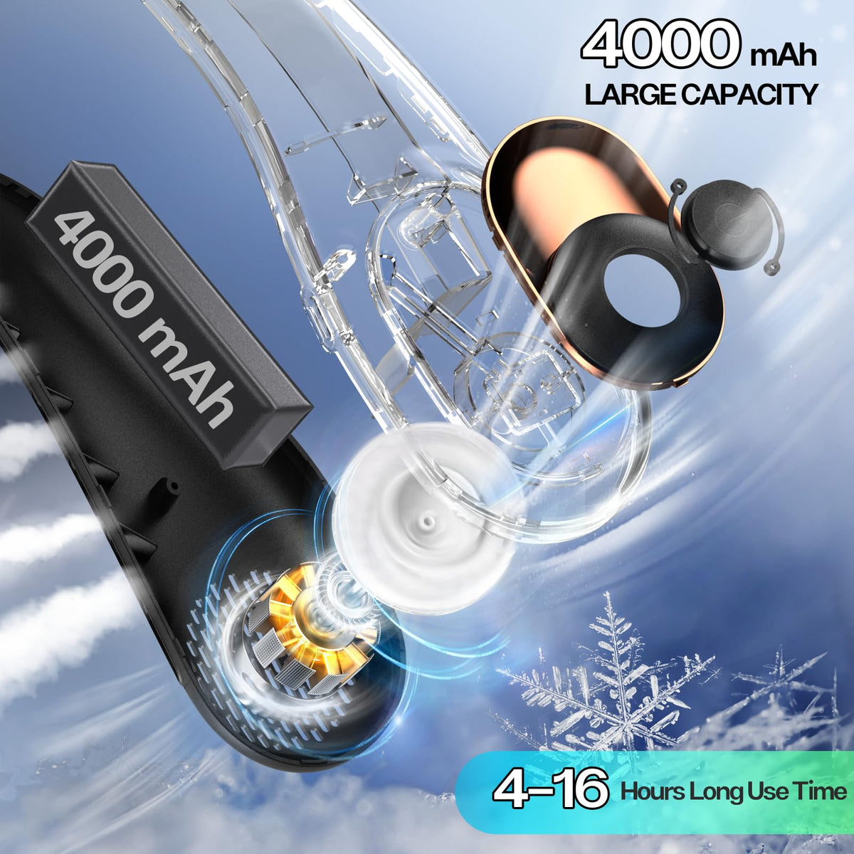 Portable Neck Fan with LED Display & 360° Cooling Airflow