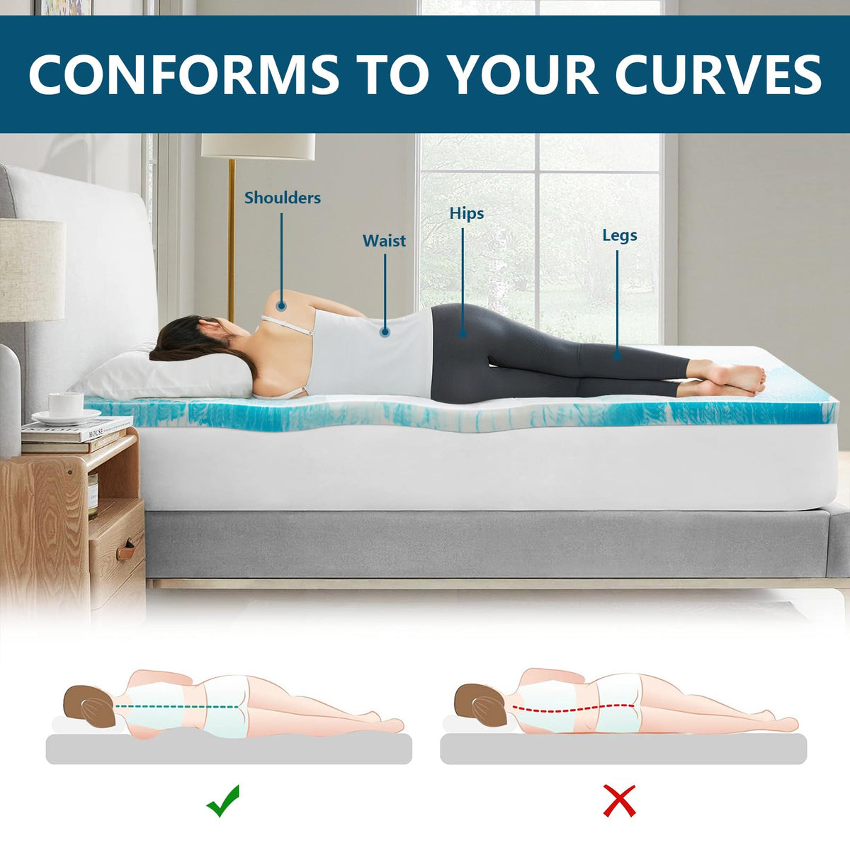 SakuraHome 2" Gel Memory Foam Mattress Topper, Queen
