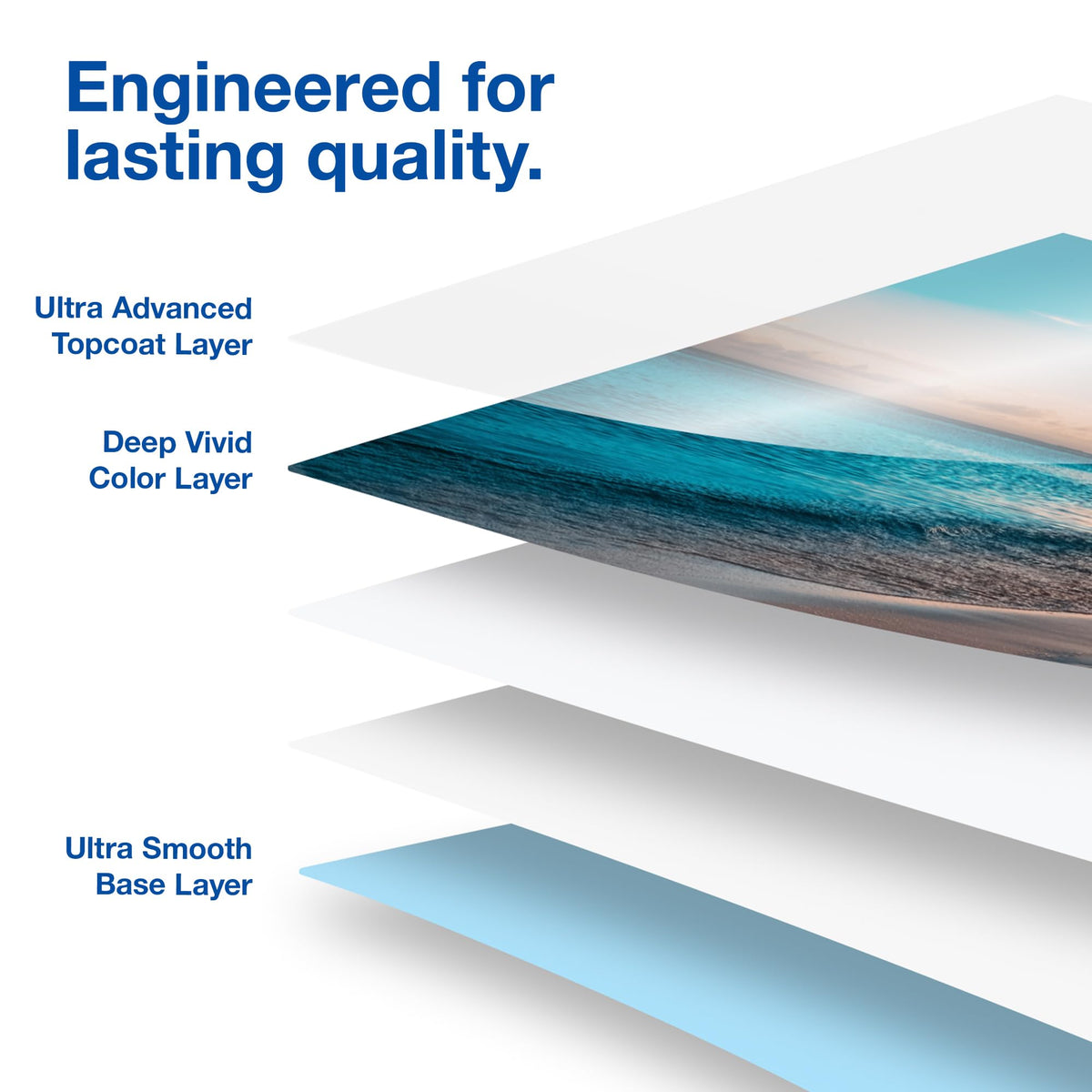 Epson Premium Glossy Photo Paper, 4x6, 100 Sheets, S041727