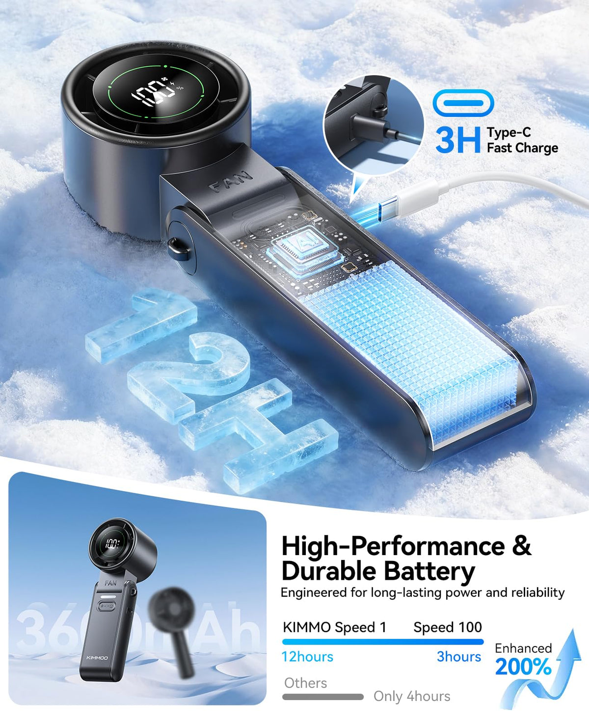 KIMMOO 3-in-1 Portable Handheld Turbo Fan -100 Speeds