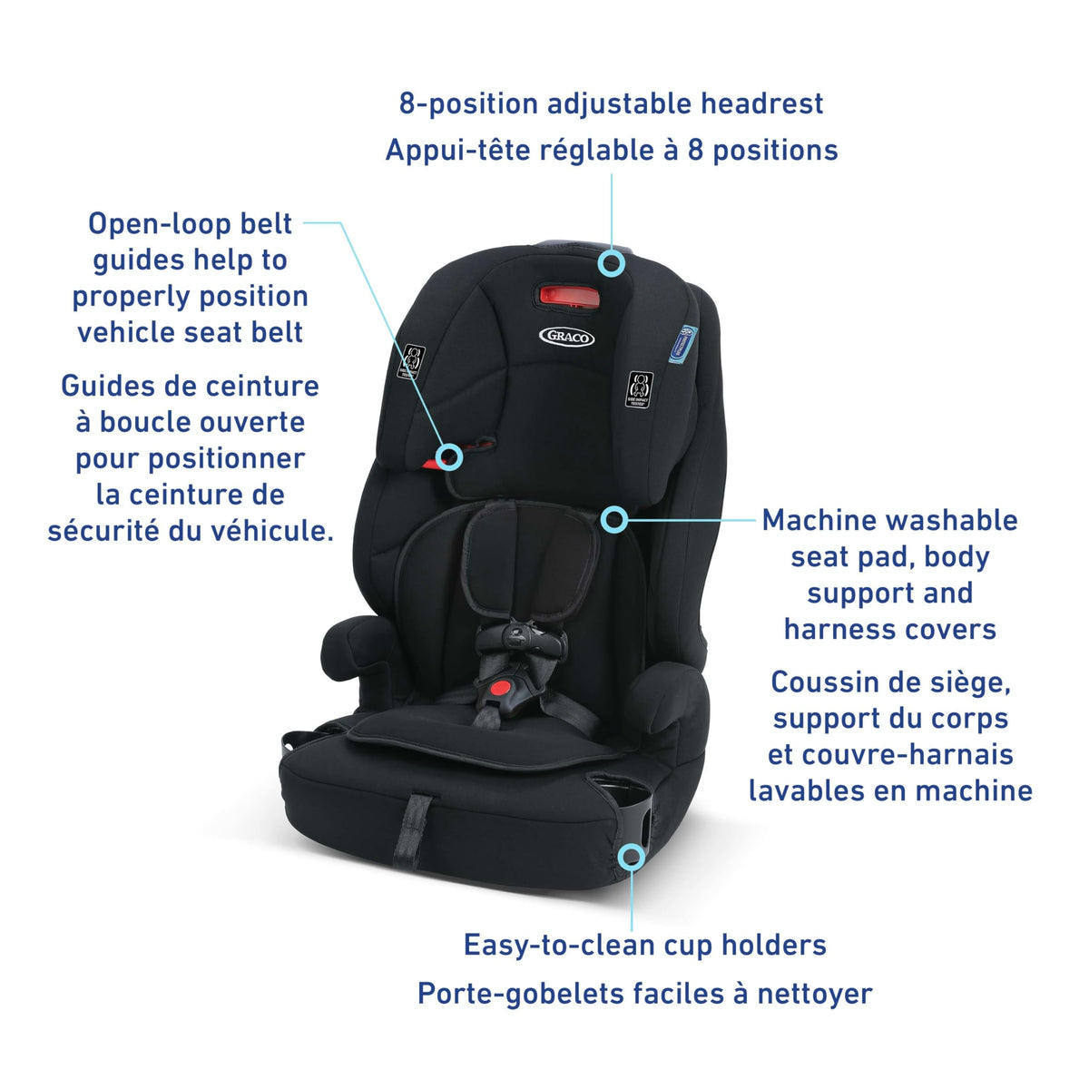Graco Tranzitions 3-in-1 Harness Booster Seat, Proof