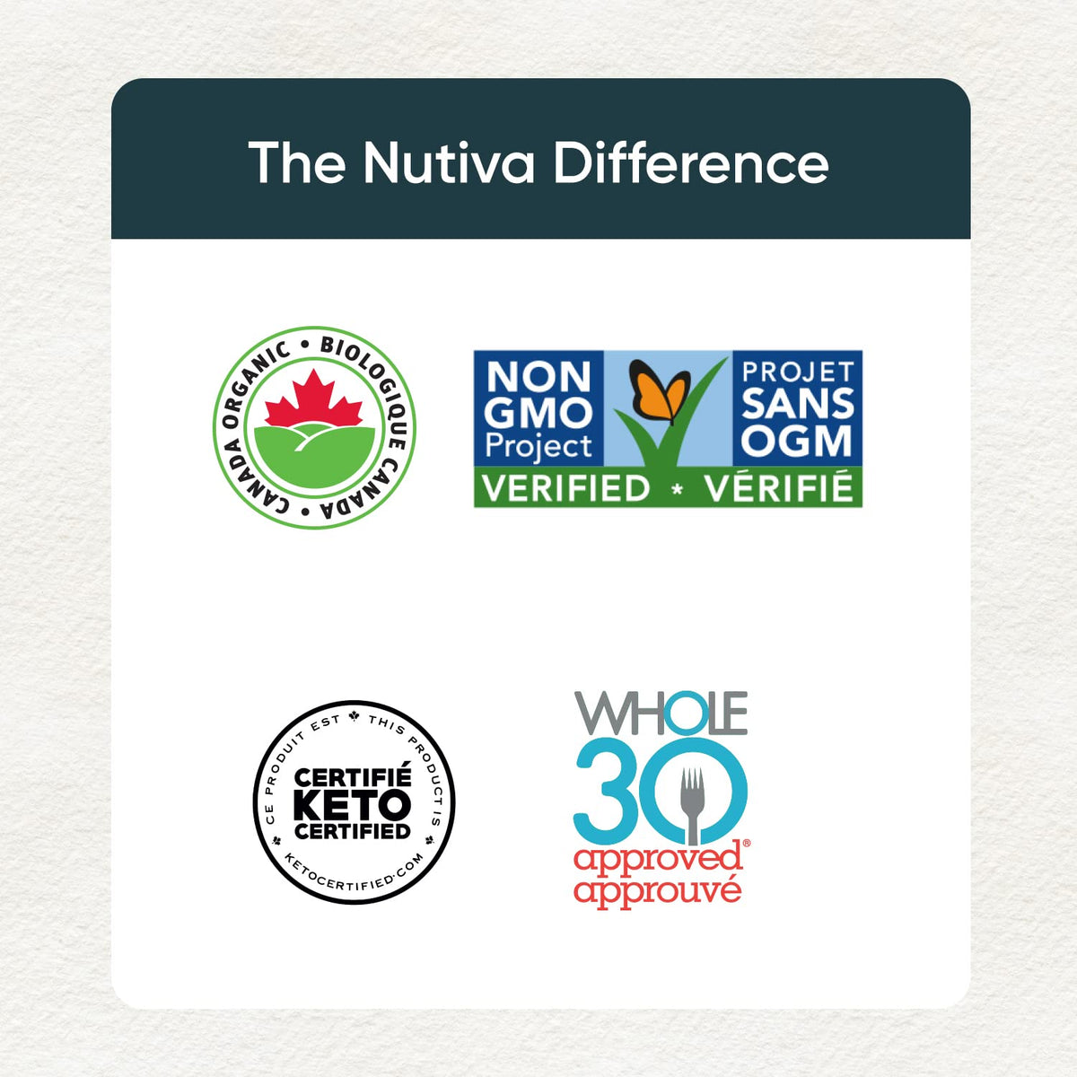 Nutiva Organic Virgin Coconut Oil, 860 mL