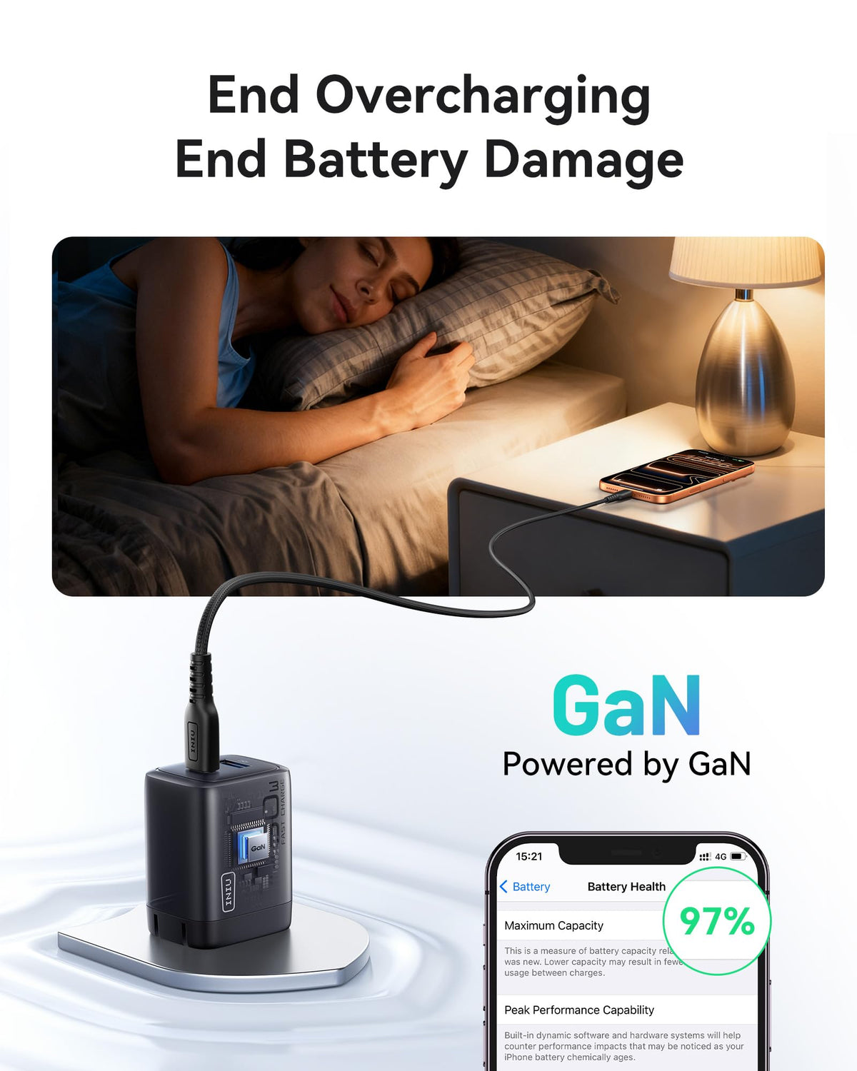 INIU 30W GaN USB C Charger with Cable, Foldable, 2 Pack
