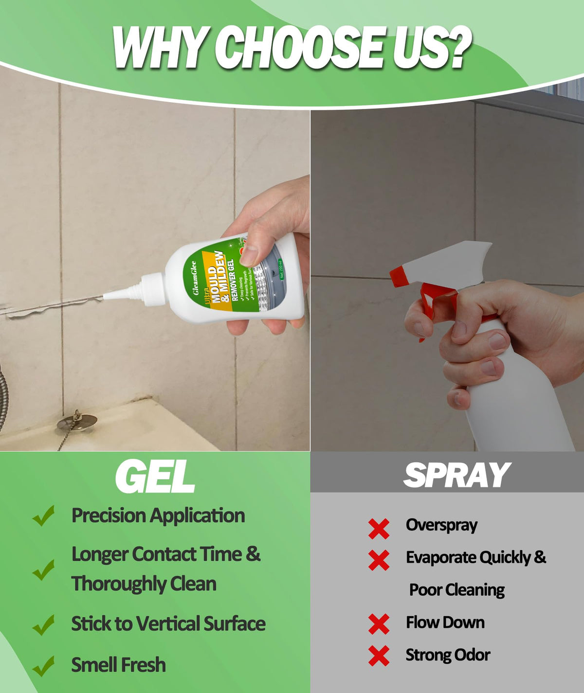 Mould Remover Gel for Washing Machine, Grout and Tiles, 8 fl.oz