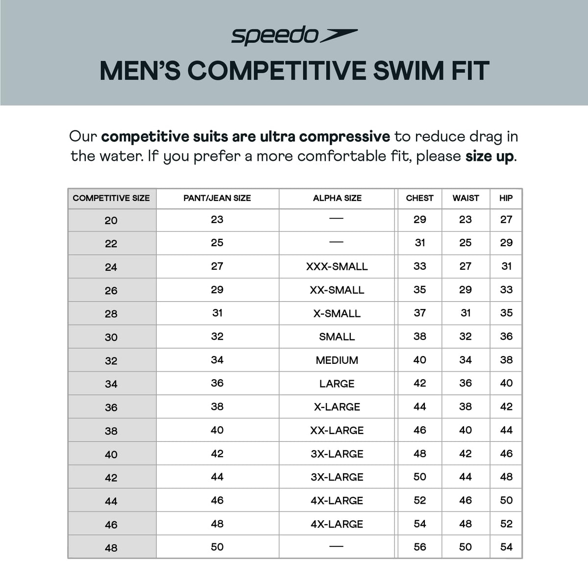 Speedo Men's Endurance+ Solid Swim Jammers, Speedo Black, Size 32