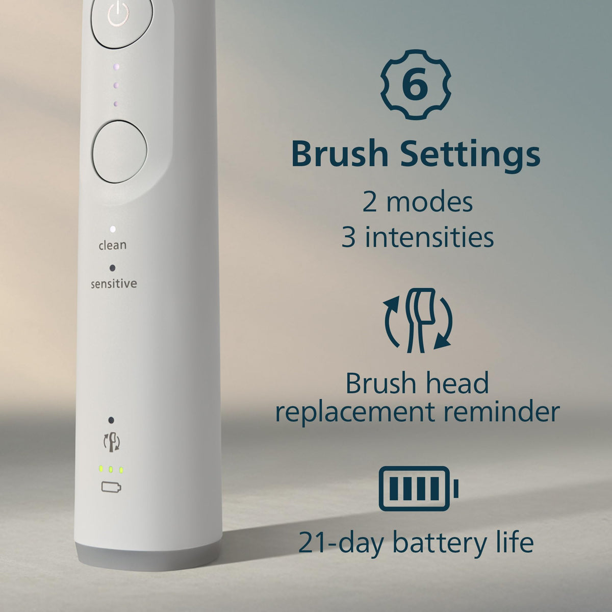 Philips Sonicare 6100 Series Electric Toothbrush, White, HX7400/05
