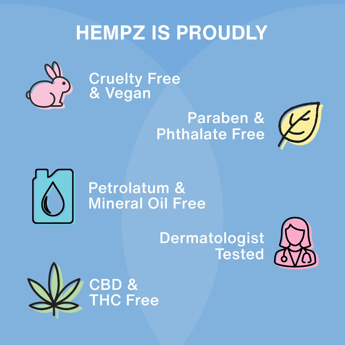 Hempz Ocean Breeze Daily Moisturizing Body Lotion, 17 fl oz