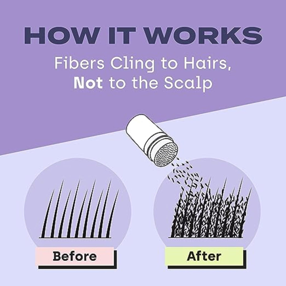 TOPPIK Hair Building Fibres, 12 g