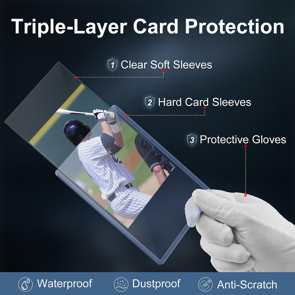 Hockey Card Top Loaders & Soft Sleeves, 3" x 4" (200 Count)