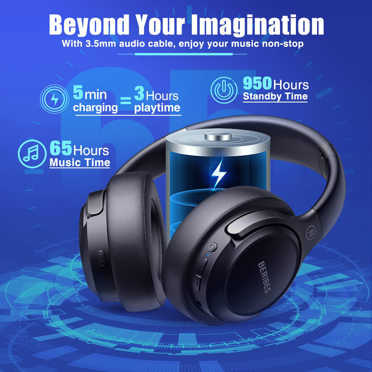 BERIBES Foldable Wireless Over-Ear Headphones with Mic, Black