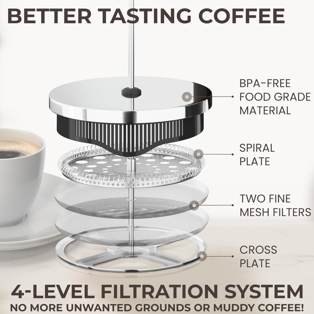 Stainless Steel French Press Coffee Maker, 34 oz