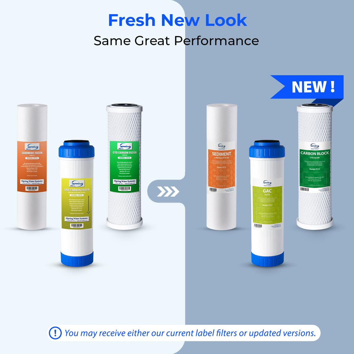 iSpring F3 6-Month Prefilter Replacement Filter Cartridge Pack, White