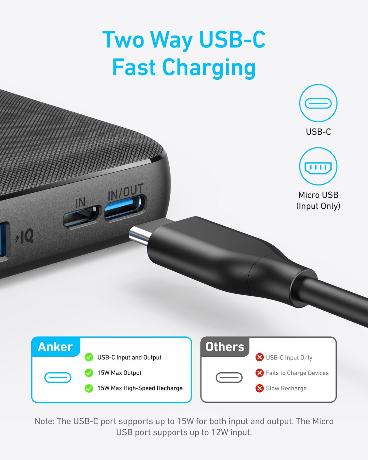 Anker PowerCore 10K Power Bank, 10,000mAh, Black