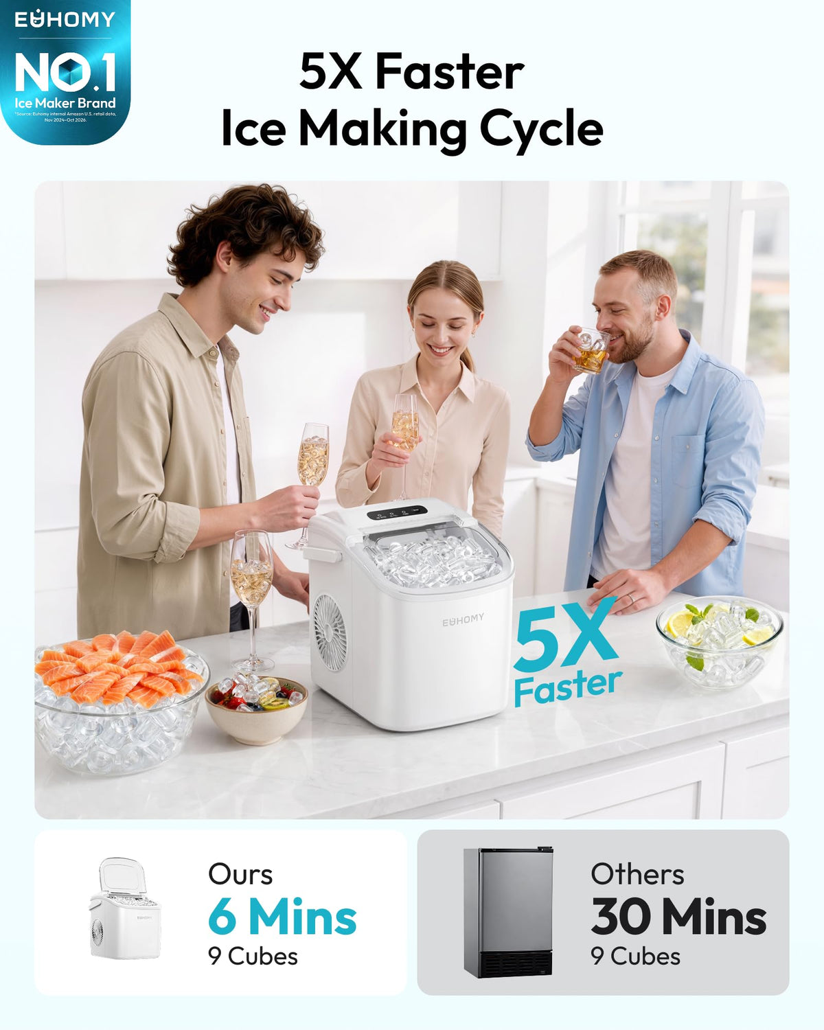 Euhomy Countertop Ice Maker with Handle, 26lbs Per Day, White