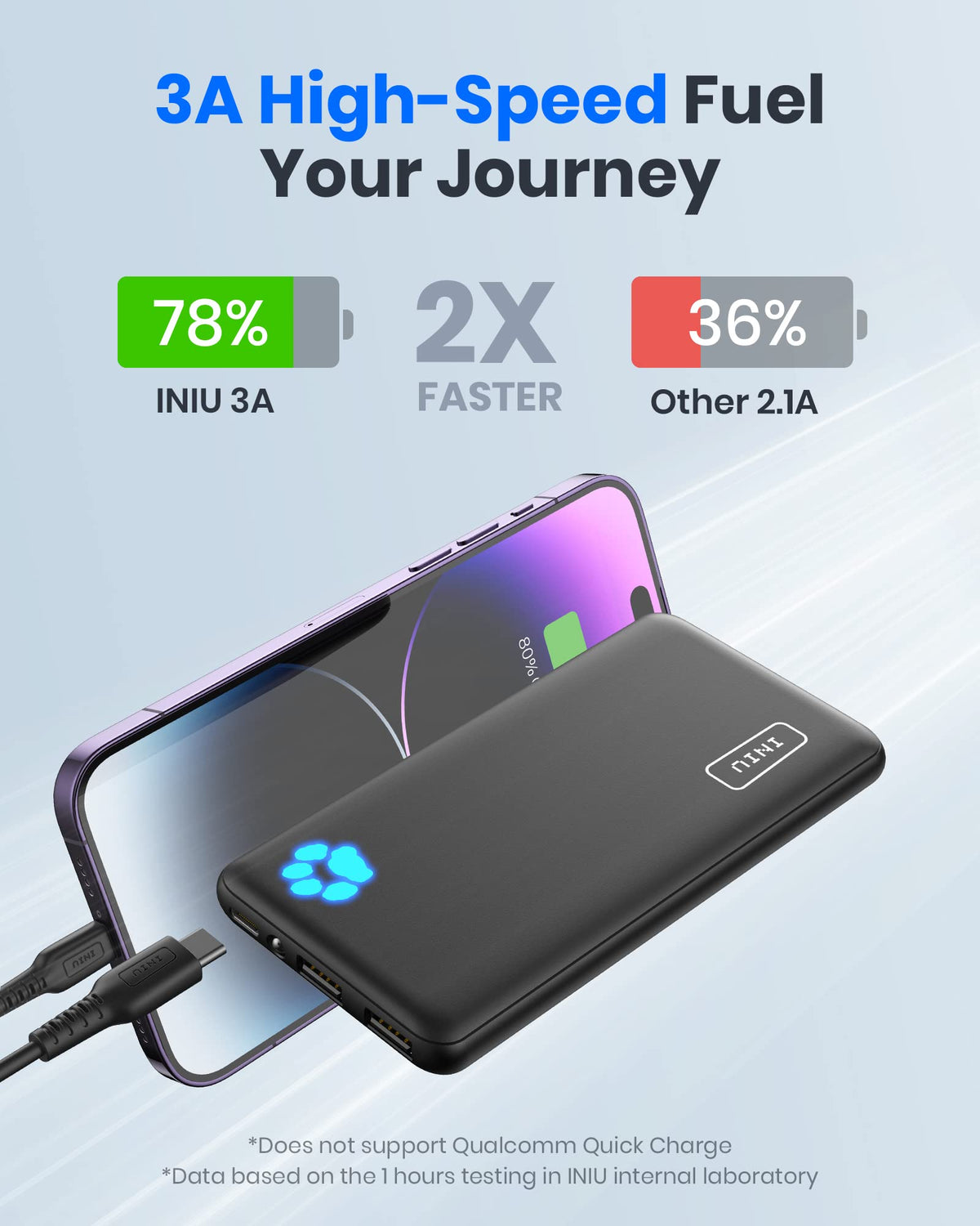 INIU Slim Power Bank, 10000mAh
