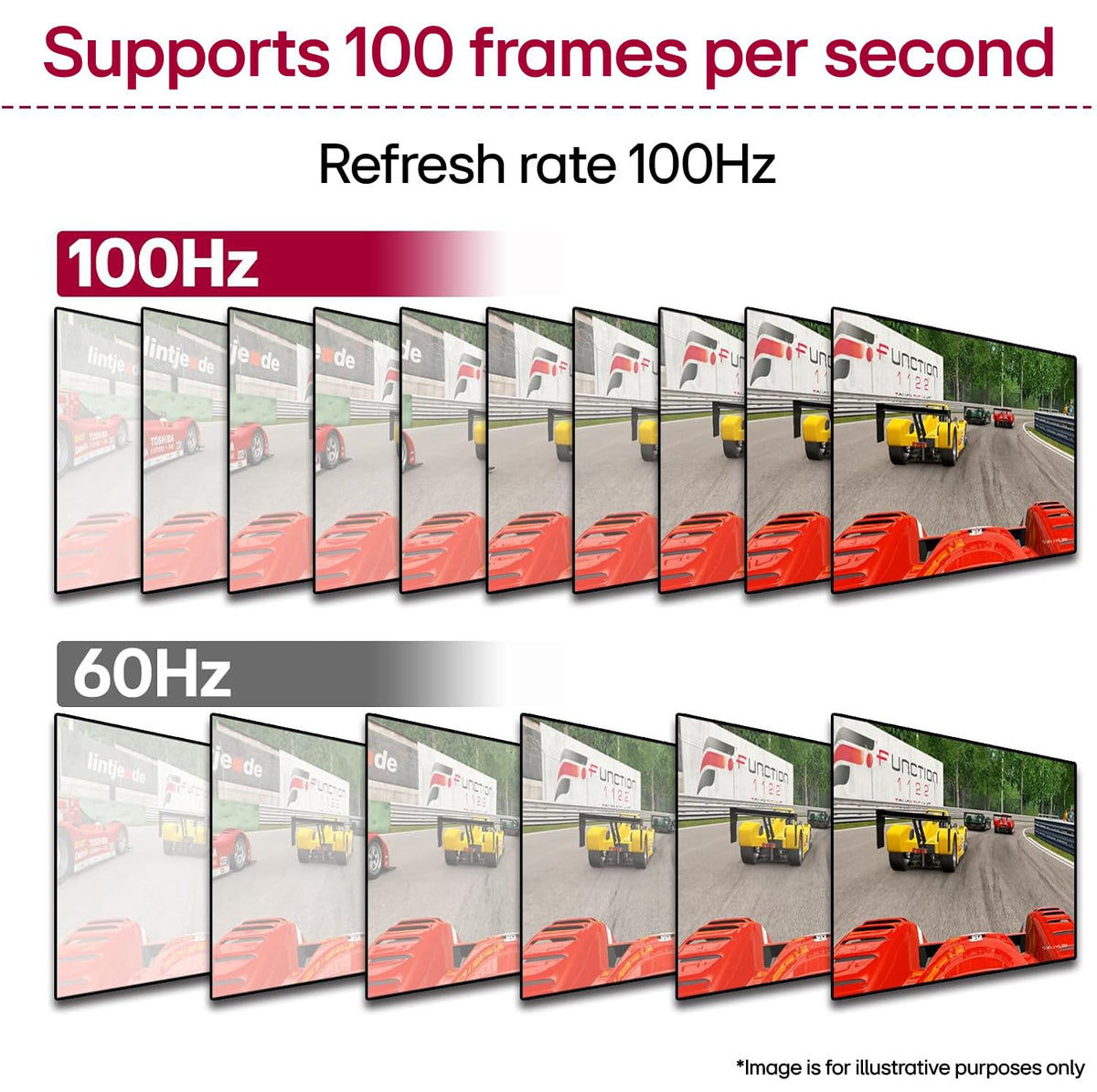 LG 32MR51CA 31.5" Full HD VA Curved Monitor, 100Hz