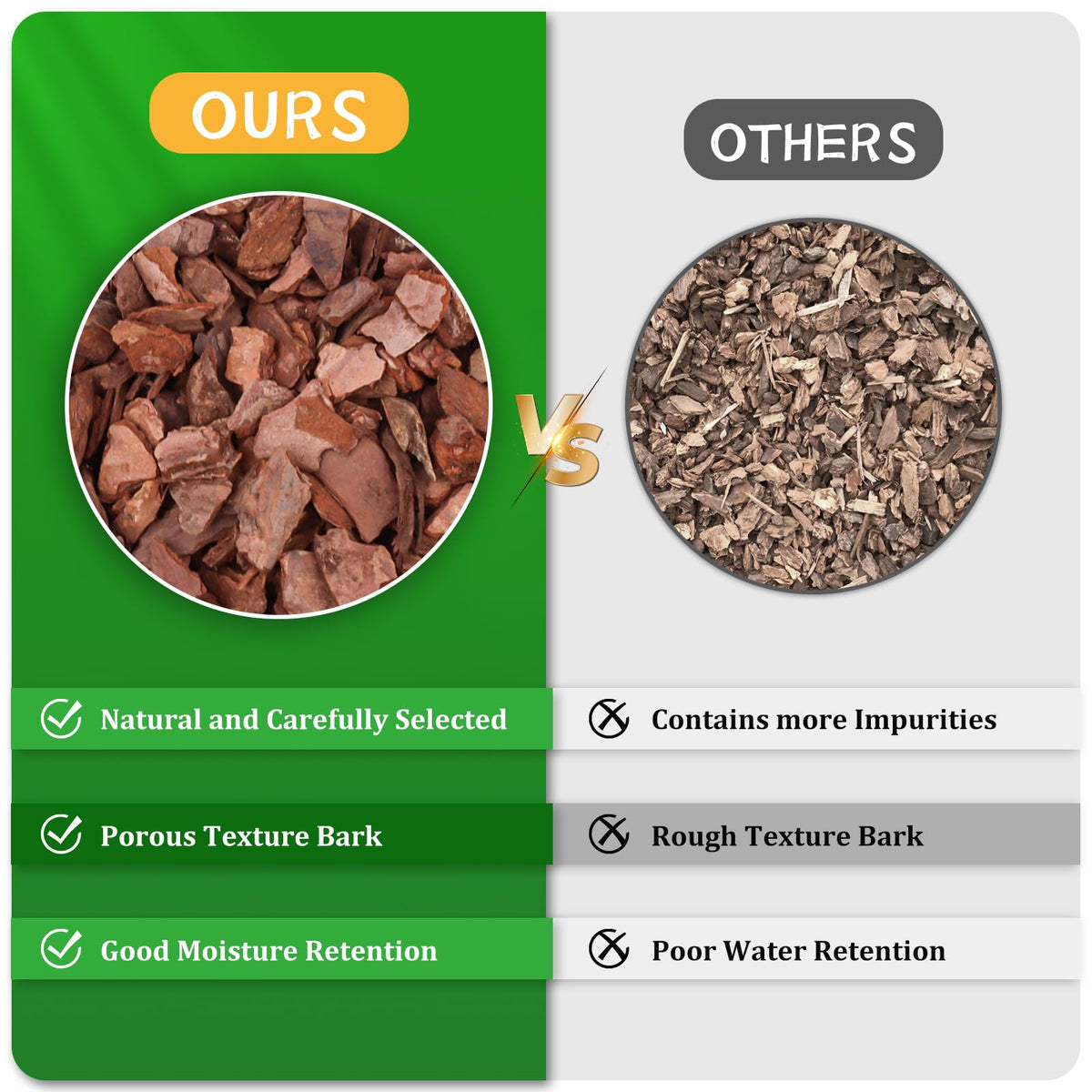 Legigo Organic Orchid Potting Bark, 2 L