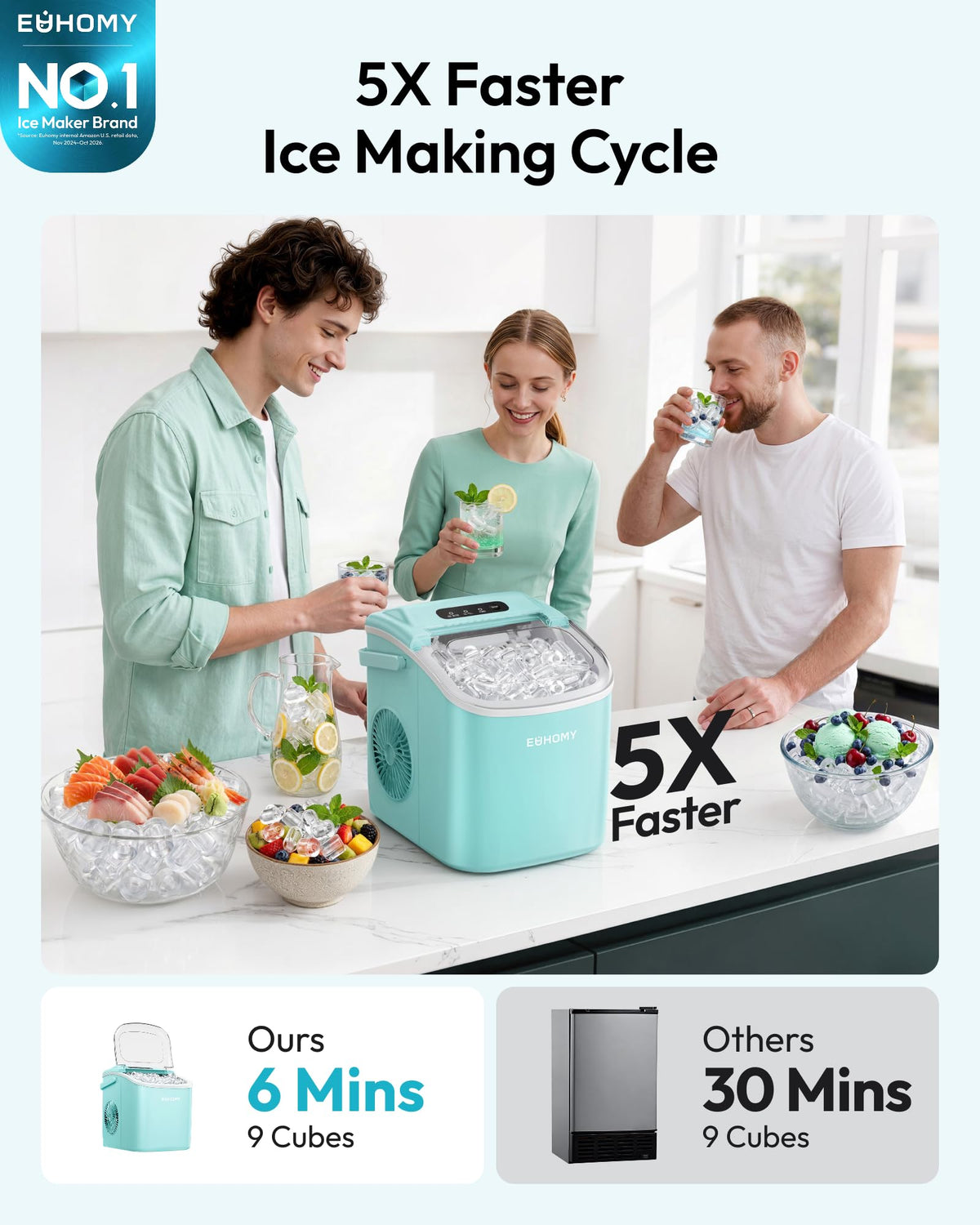 Euhomy Countertop Ice Maker with Handle, 26lbs Per Day, Green