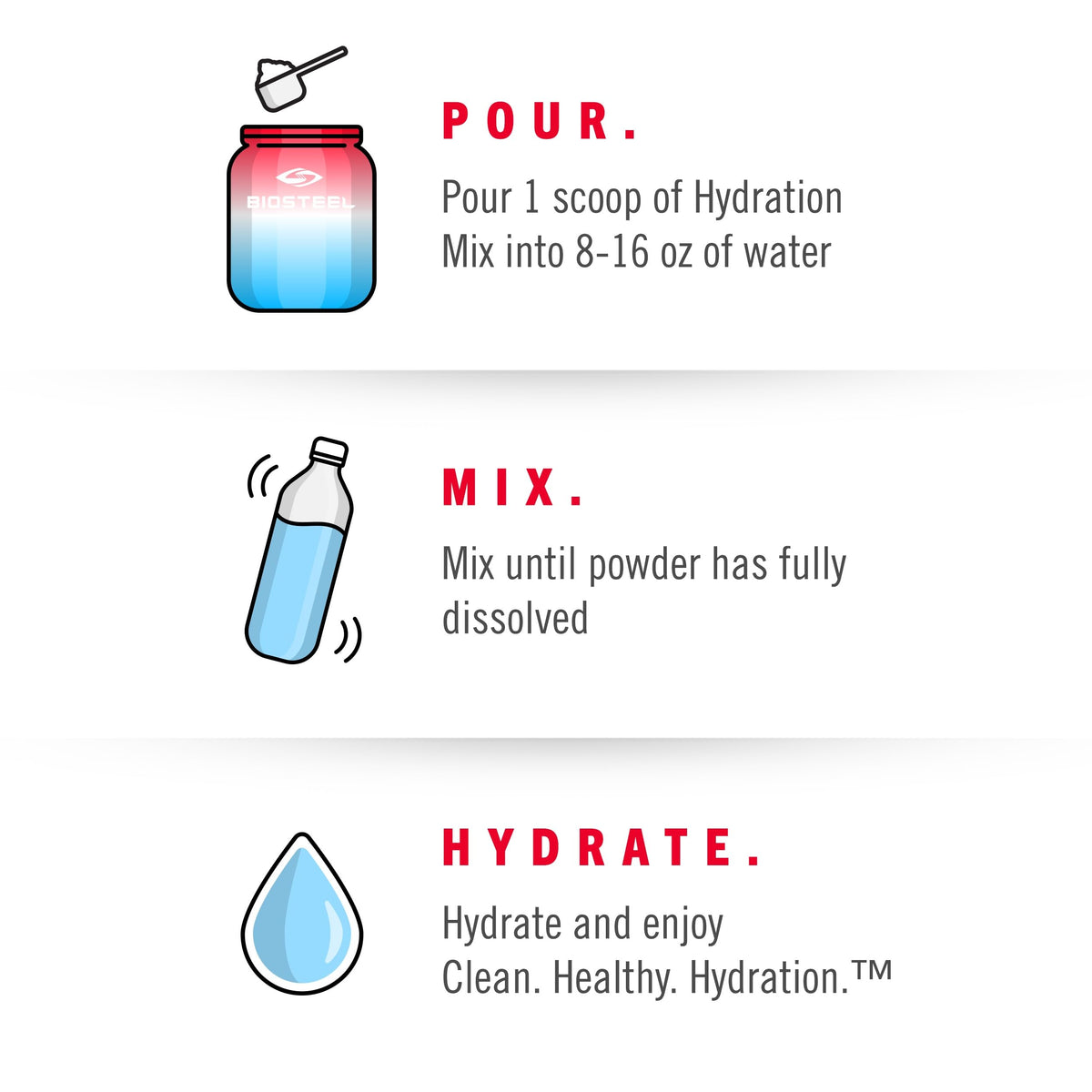 BioSteel Hydration Mix, Ice Pop, 100 Servings