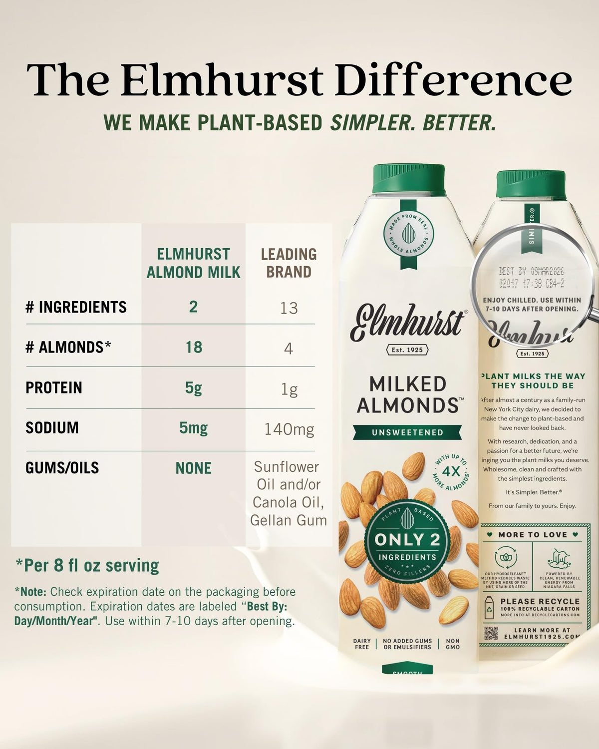 Elmhurst Unsweetened Almond Milk, 6 x 946 ml