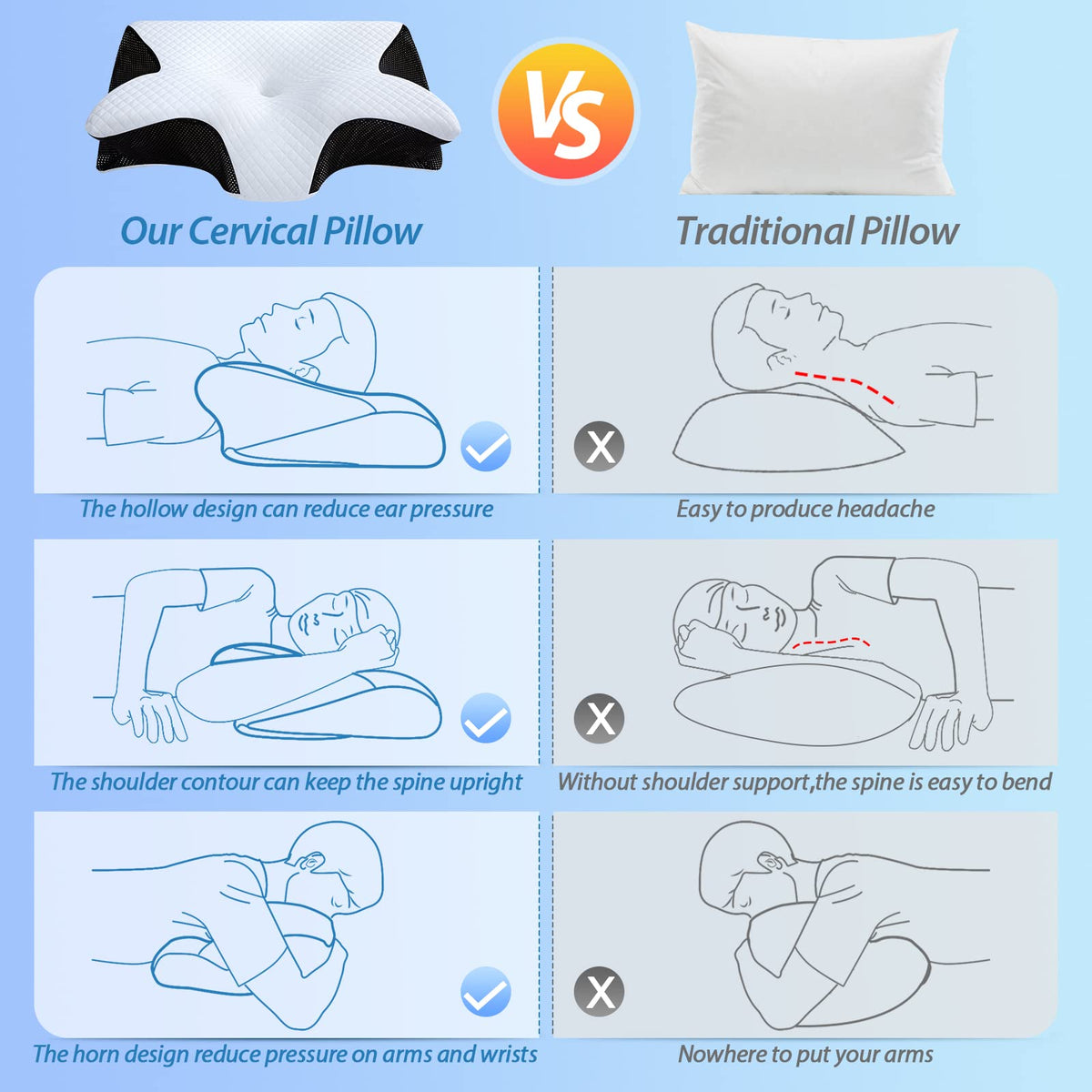 HOMCA Memory Foam Cervical Pillow, Black
