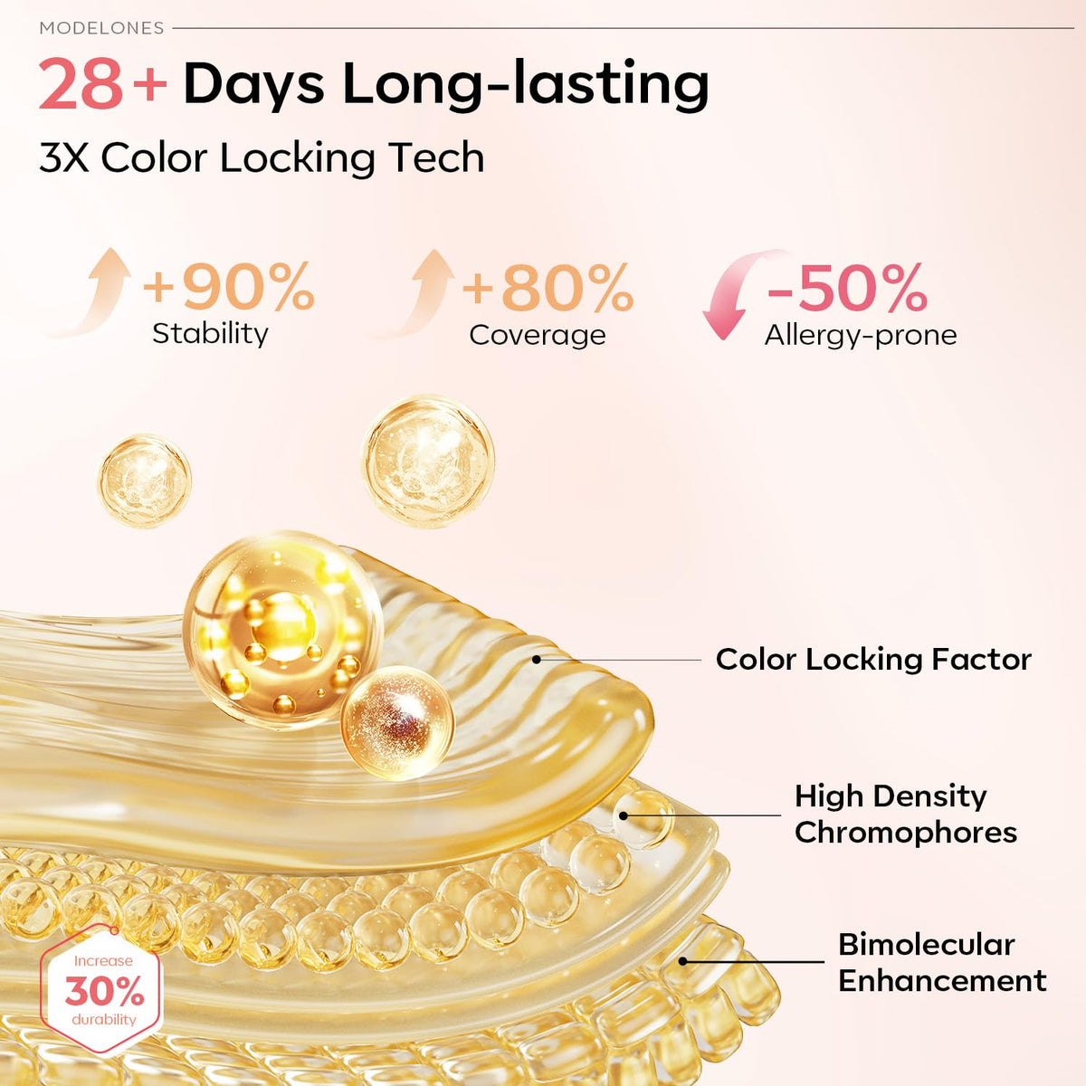 Modelones Jelly Gel Nail Polish Set, 6 Colors, Nude