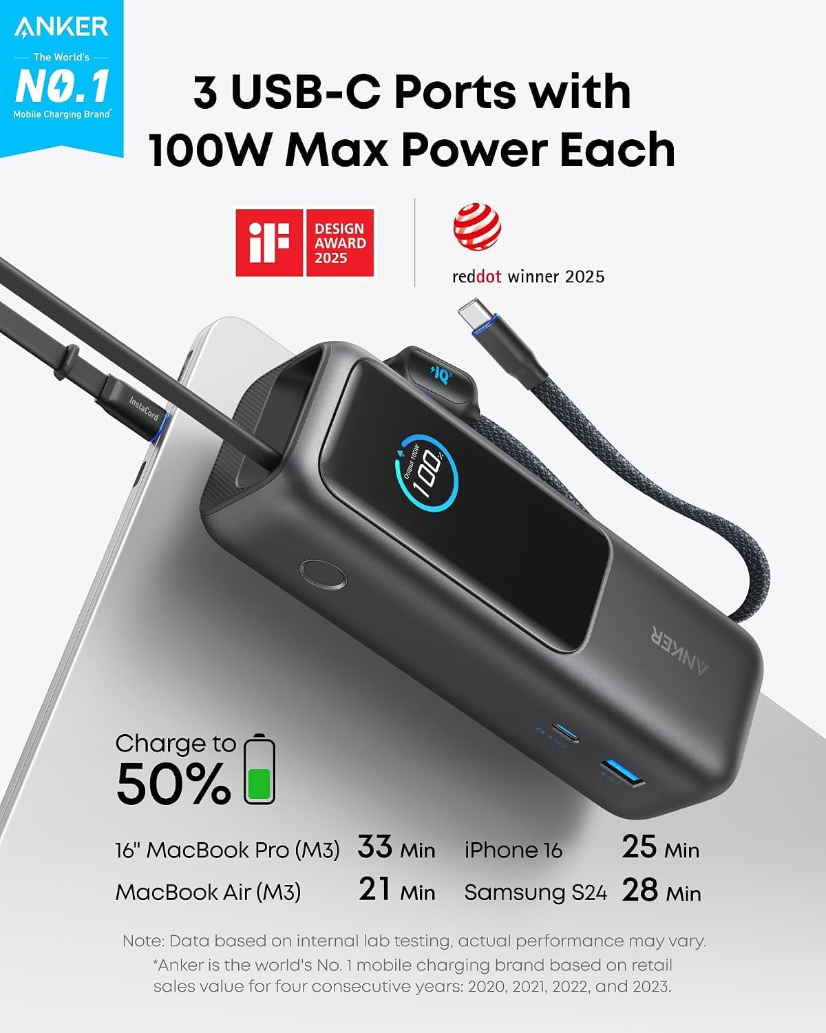 Anker Laptop Power Bank, 25,000mAh, Triple 100W USB-C Ports
