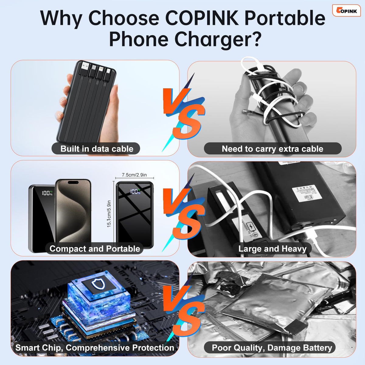 Portable Charger with Built-in Cables, 50000mAh
