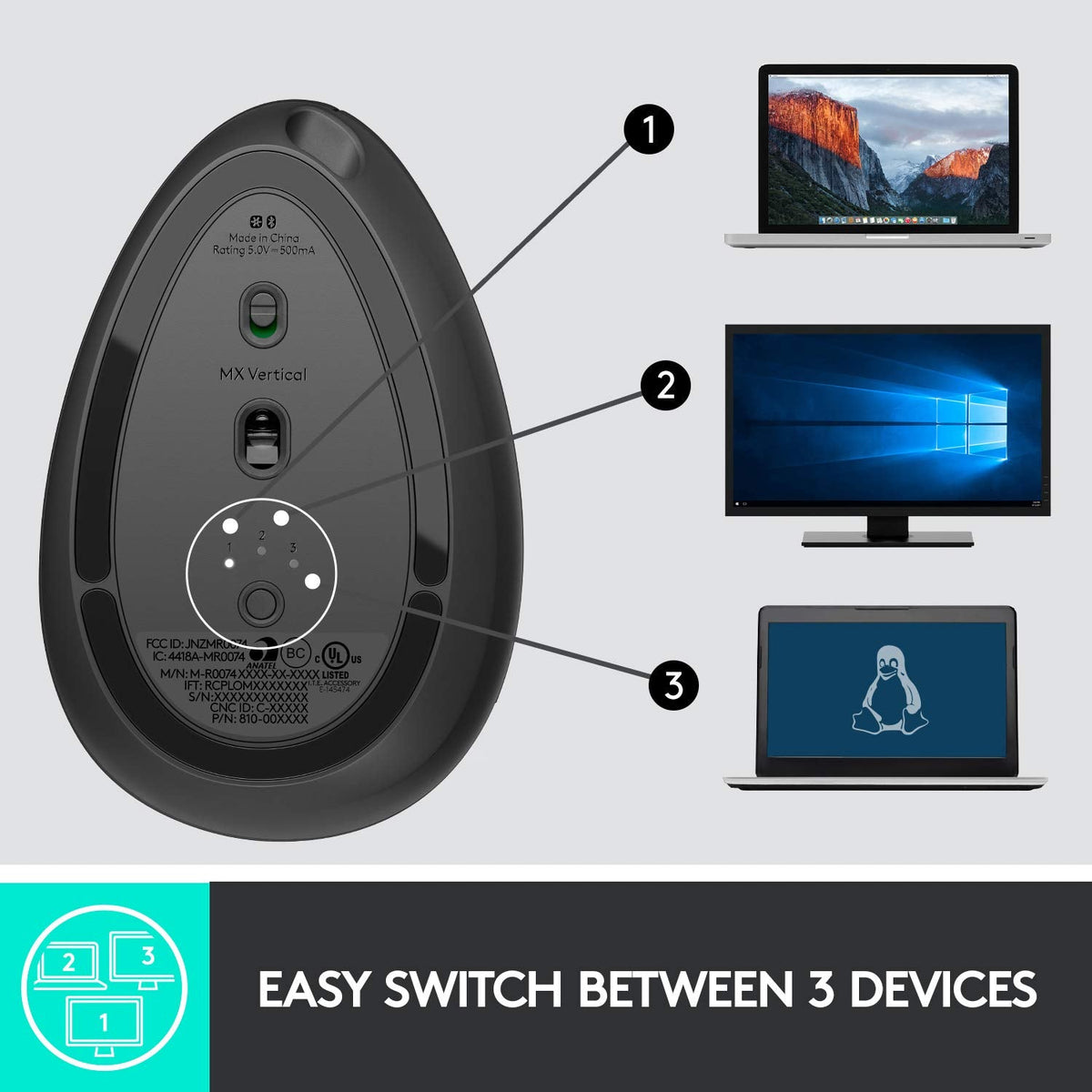 Logitech MX Vertical Wireless Ergonomic Mouse, Graphite