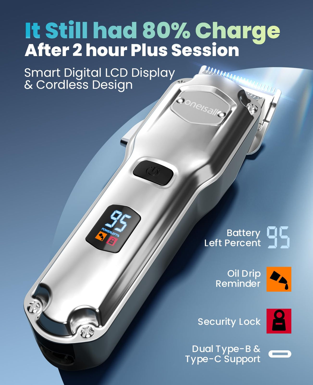 oneisall Cordless Dog Clippers for Thick Coats